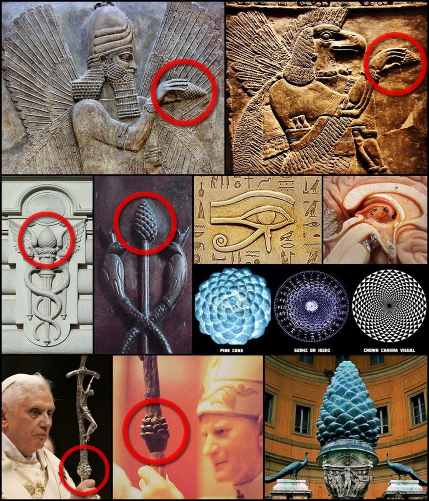 Symbolieken van de Pijnappelklier